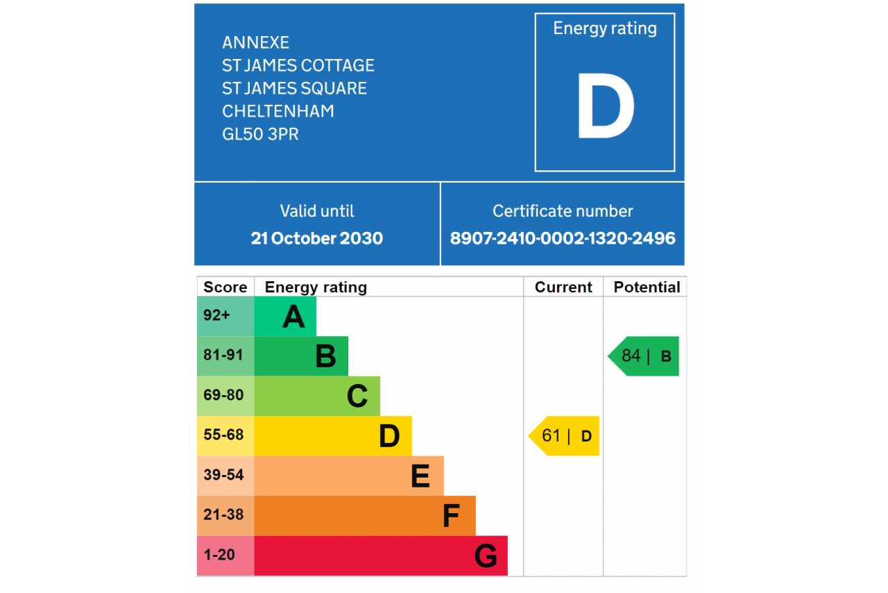 An energy performance certificate showing an energy rating of D, with current and potential ratings displayed.