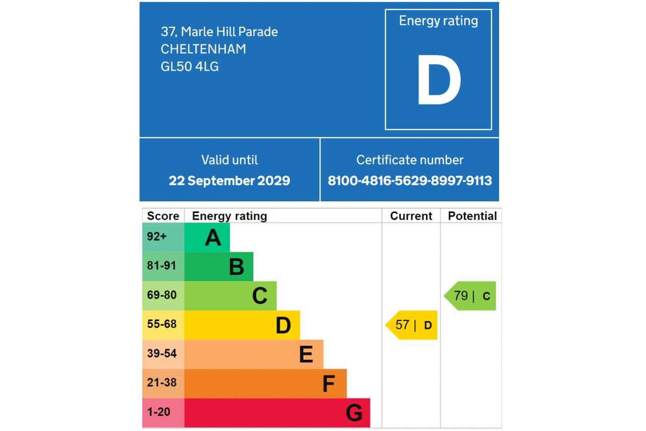 An energy performance certificate showing an energy rating of D, with current and potential ratings displayed.