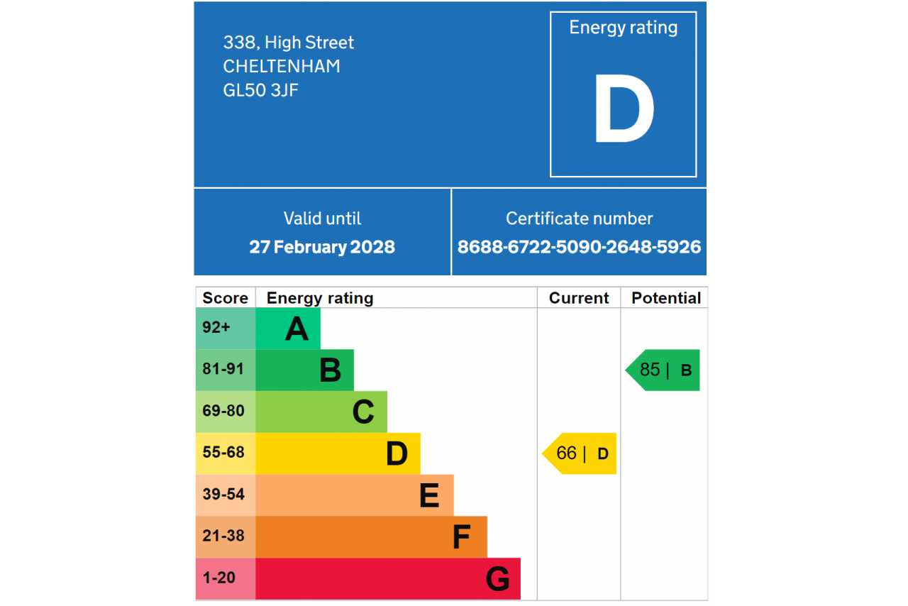 An energy performance certificate showing an energy rating of D, with current and potential ratings displayed.