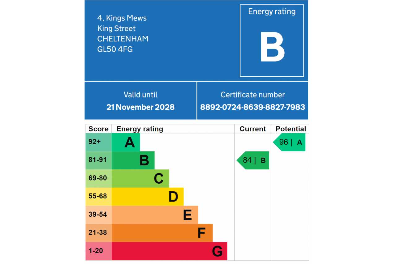 An energy performance certificate showing an energy rating of B, with current and potential efficiency scores.