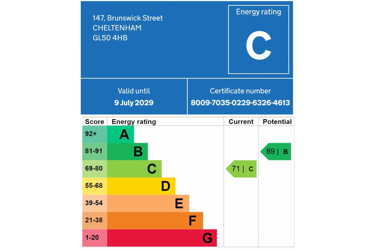 Energy performance certificate showing rating C for a property at 147 Brunswick Street, Cheltenham.