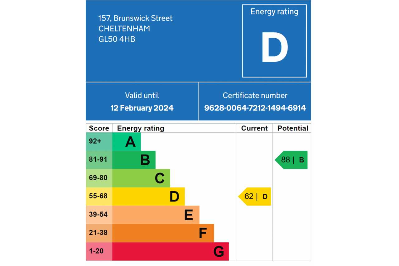 An energy performance certificate showing a D rating for a property in Cheltenham, with current and potential energy scores.