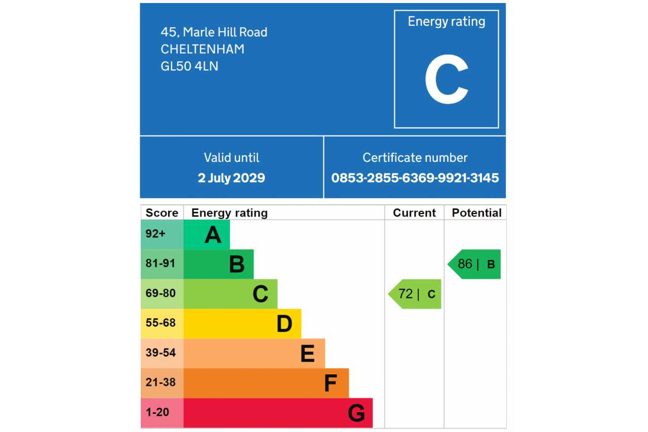 Energy performance certificate showing an energy rating of C, with current and potential ratings displayed.