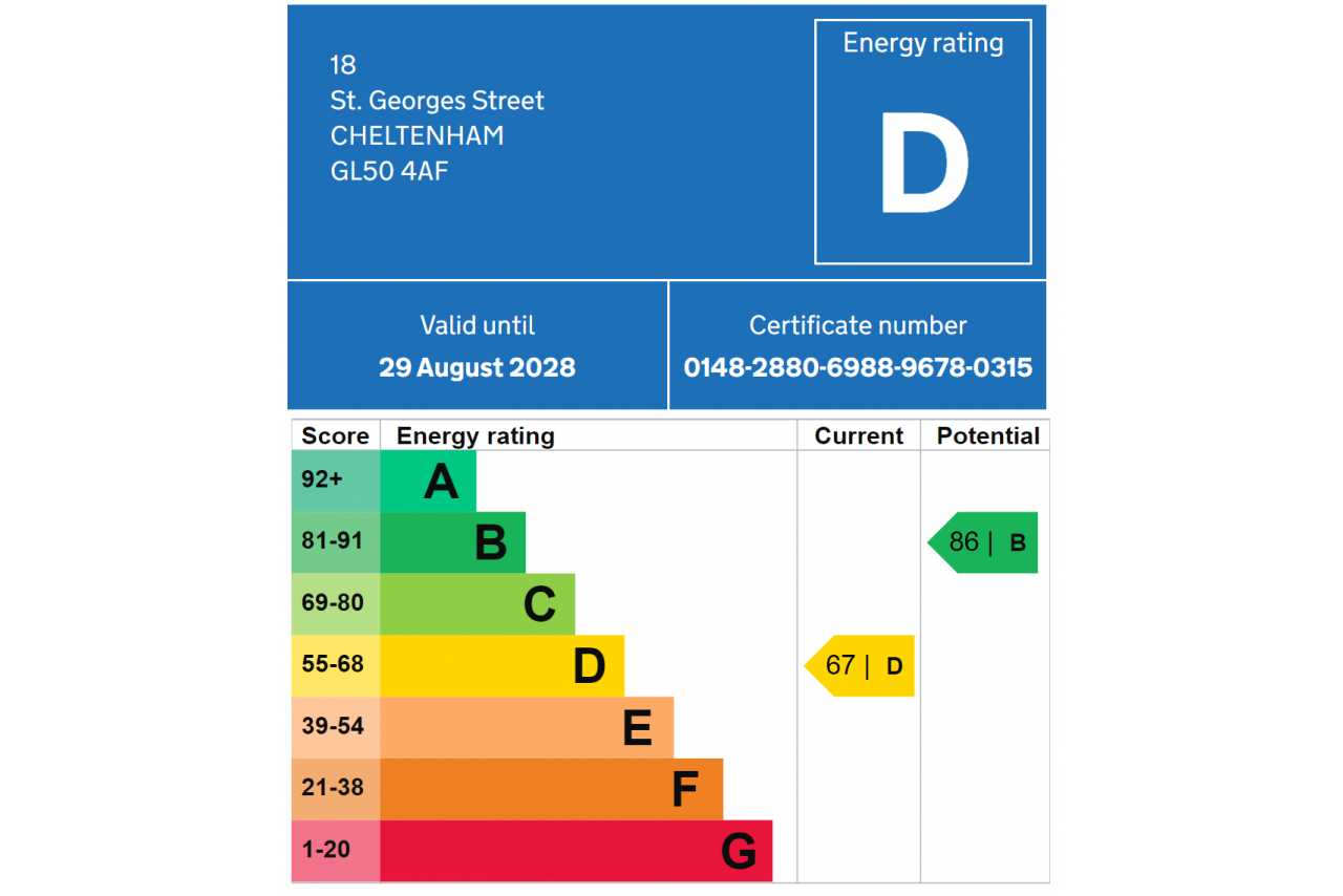 Energy performance certificate showing an energy rating of D for a property in Cheltenham.