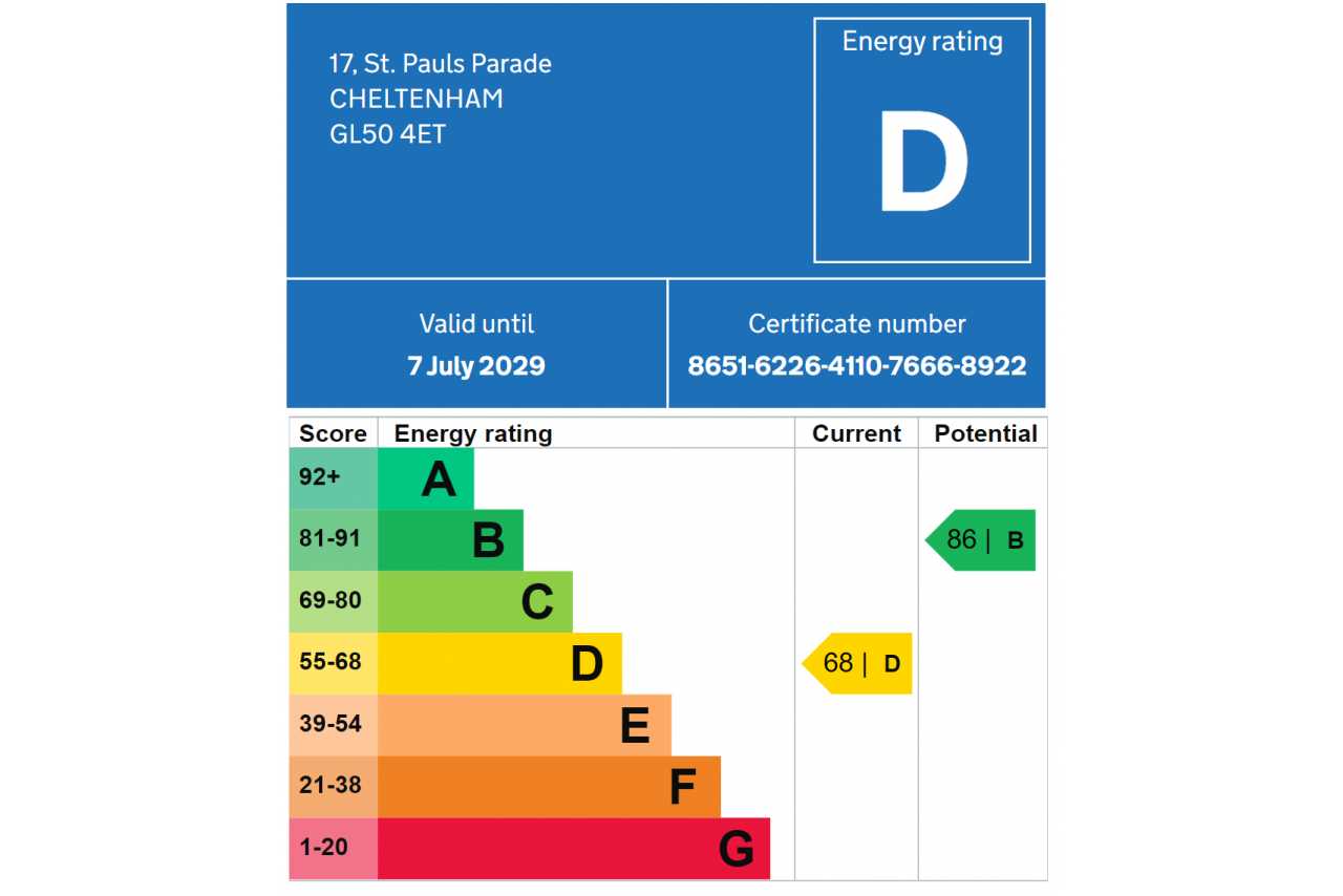 Energy Performance Certificate showing a D energy rating for a property in Cheltenham.