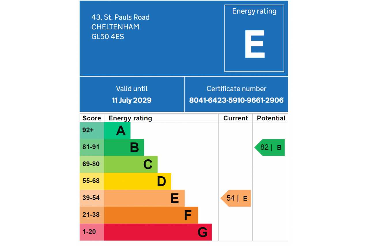 Energy performance certificate showing an energy rating of E, with current and potential ratings displayed.