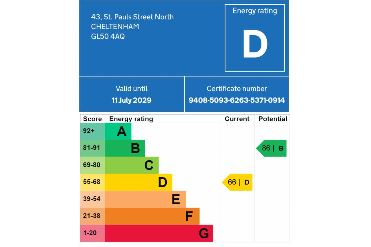 UK energy performance certificate showing a D rating for a property in Cheltenham.