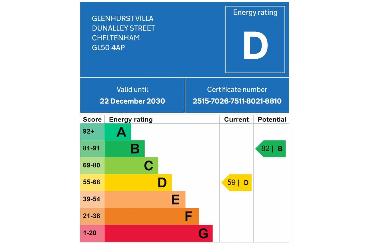 An energy performance certificate showing an energy rating of D, with current score 59 and potential score 82.