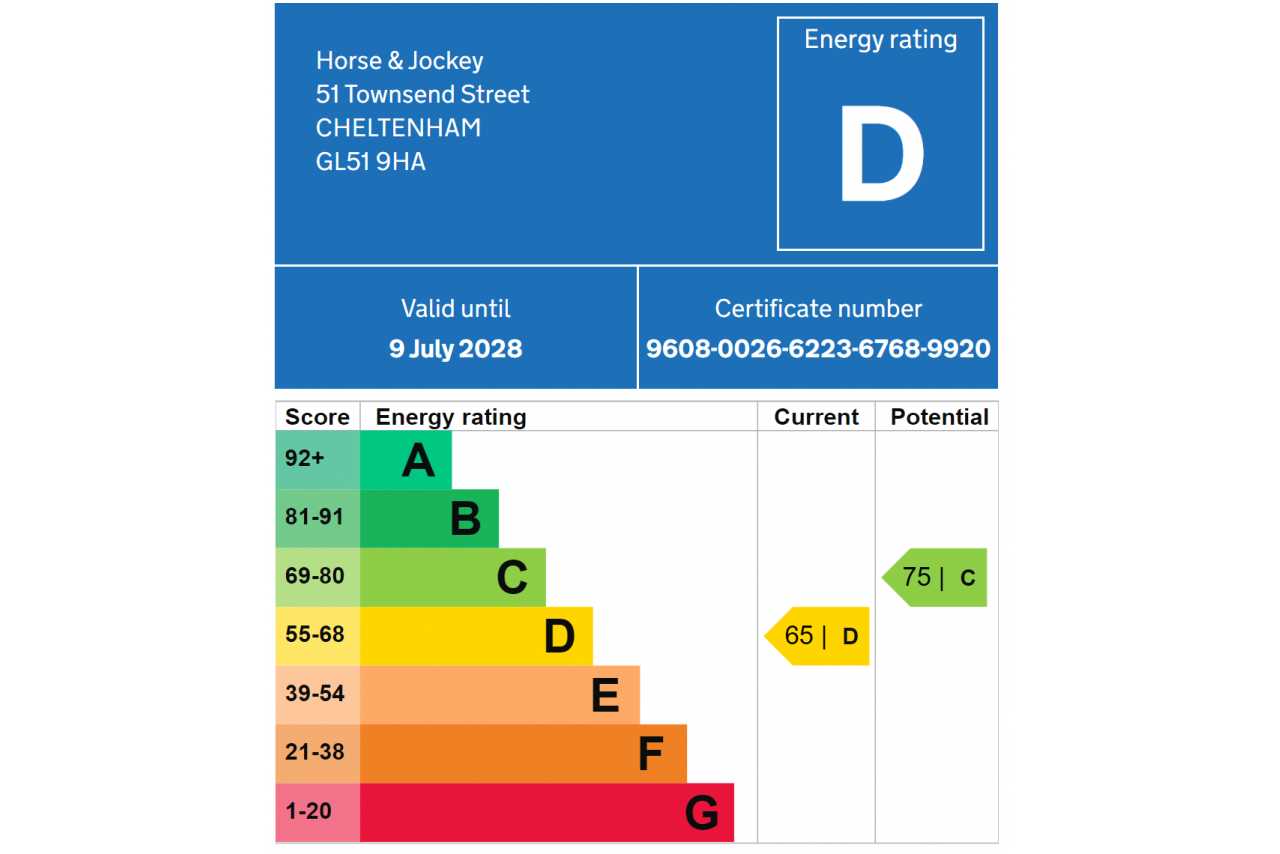 Energy performance certificate showing an energy rating of D, with current rating 65 and potential rating 75.