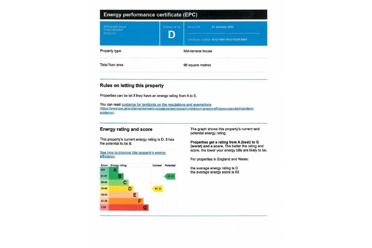 An energy performance certificate showing an energy rating of D.